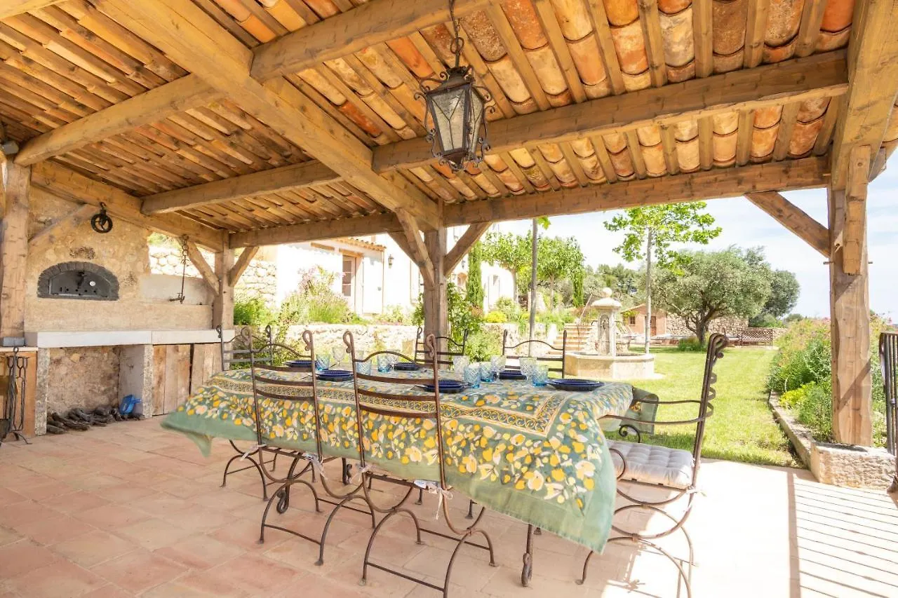 Villa Salvia - Piscine Privee Aups